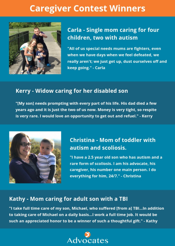 Caregiver Contest Infographic
